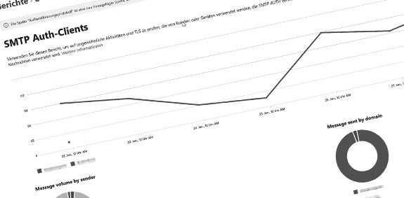 SMTP AUTH Basic in Exchange Online – Microsoft verschiebt Abschaltung bis 2027